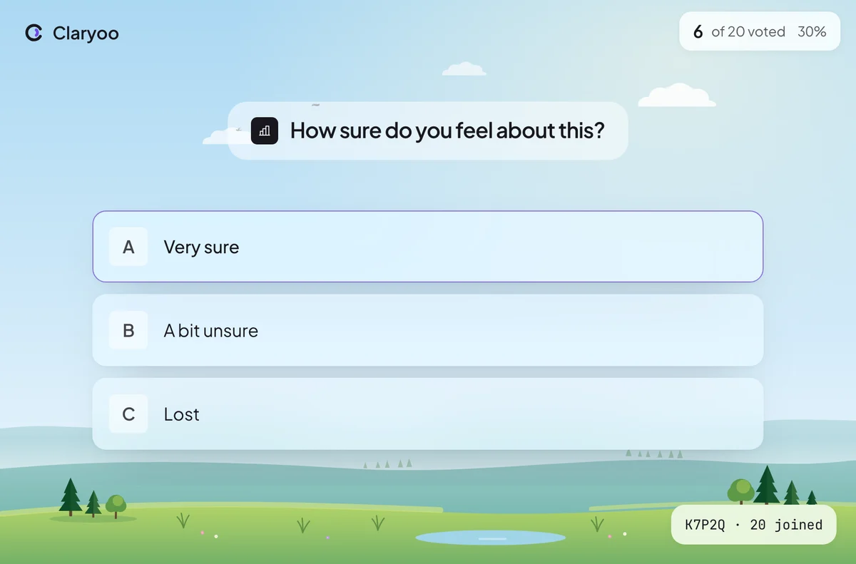 A Claryoo poll on the room screen: How sure do you feel about this?