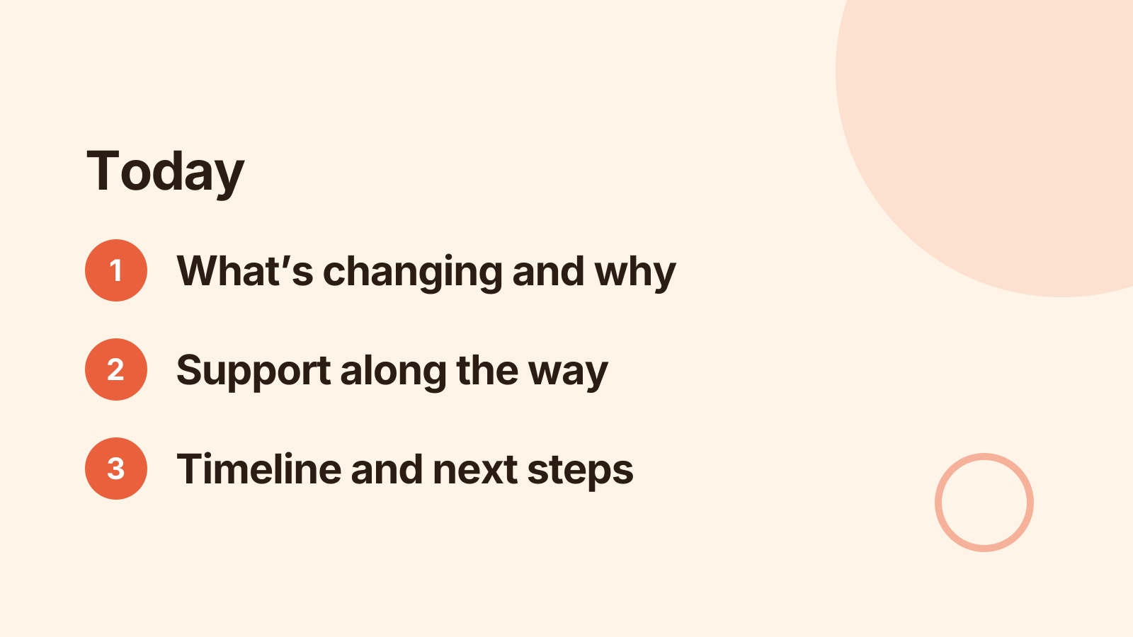 Change rollout: Agenda