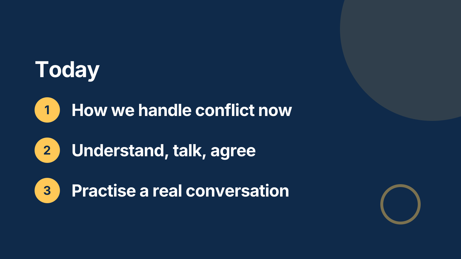Conflict resolution training: Today