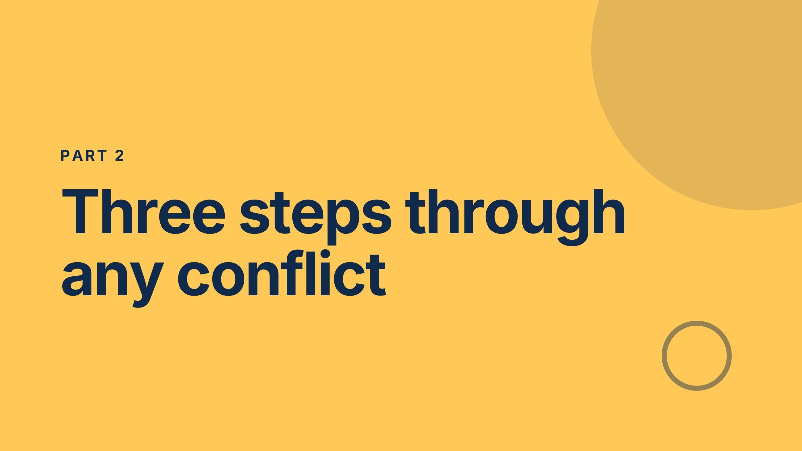 Conflict resolution training: Section
