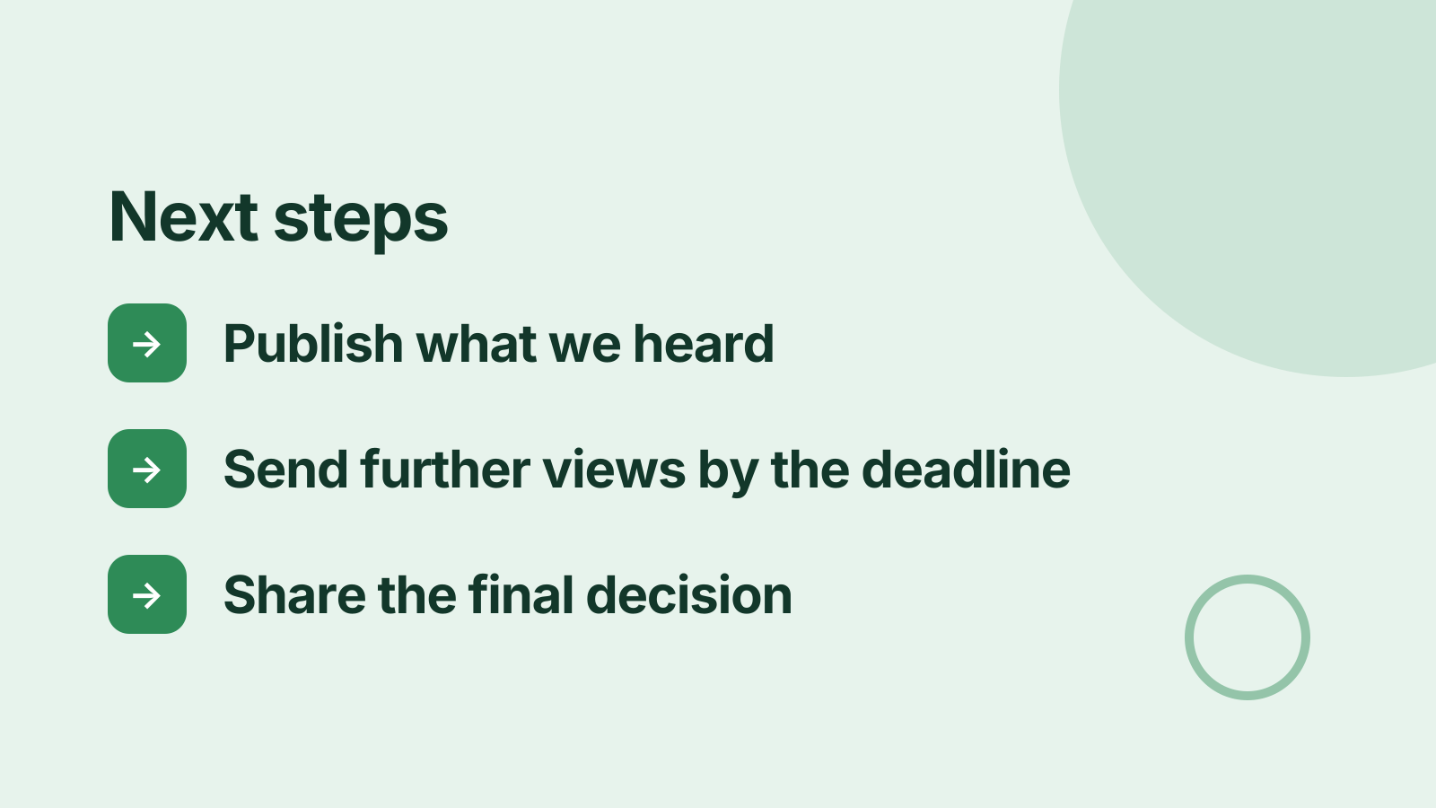 Public consultation: Next steps