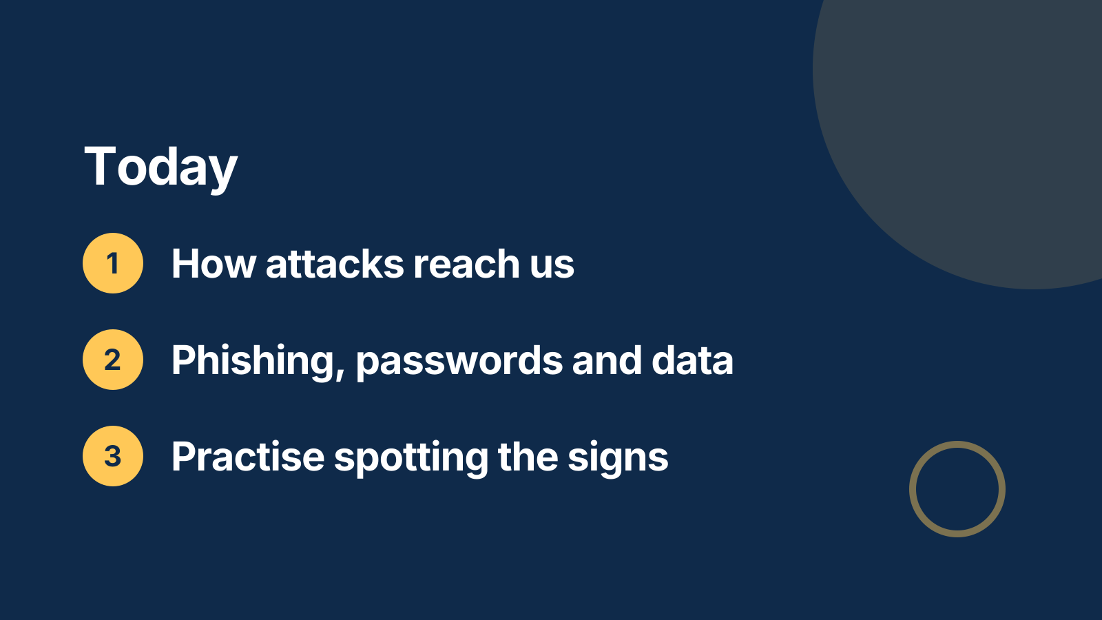 Cybersecurity awareness training: Today