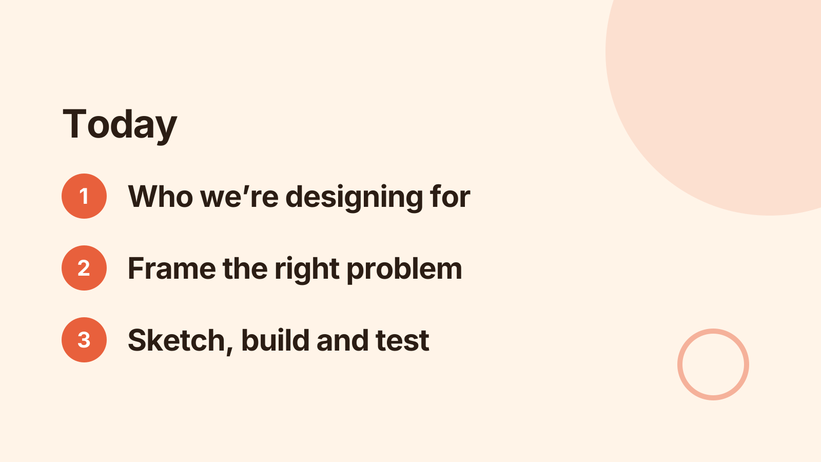 Design thinking workshop: Today