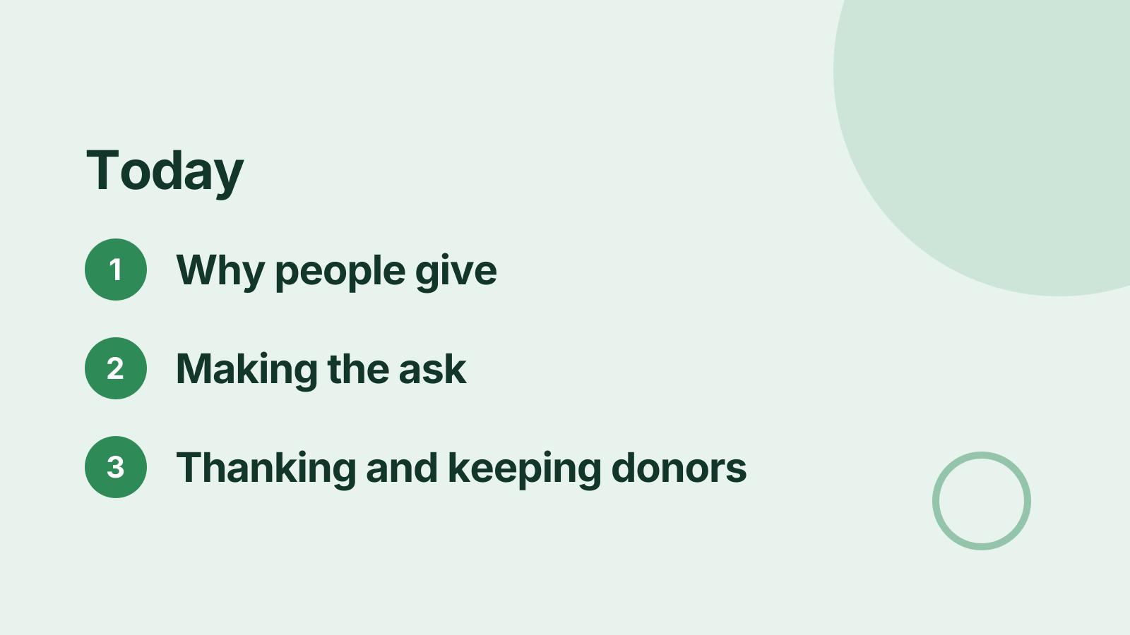 Fundraising training: Today