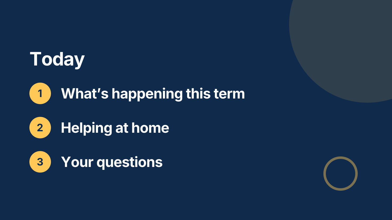 Parent info session: Agenda