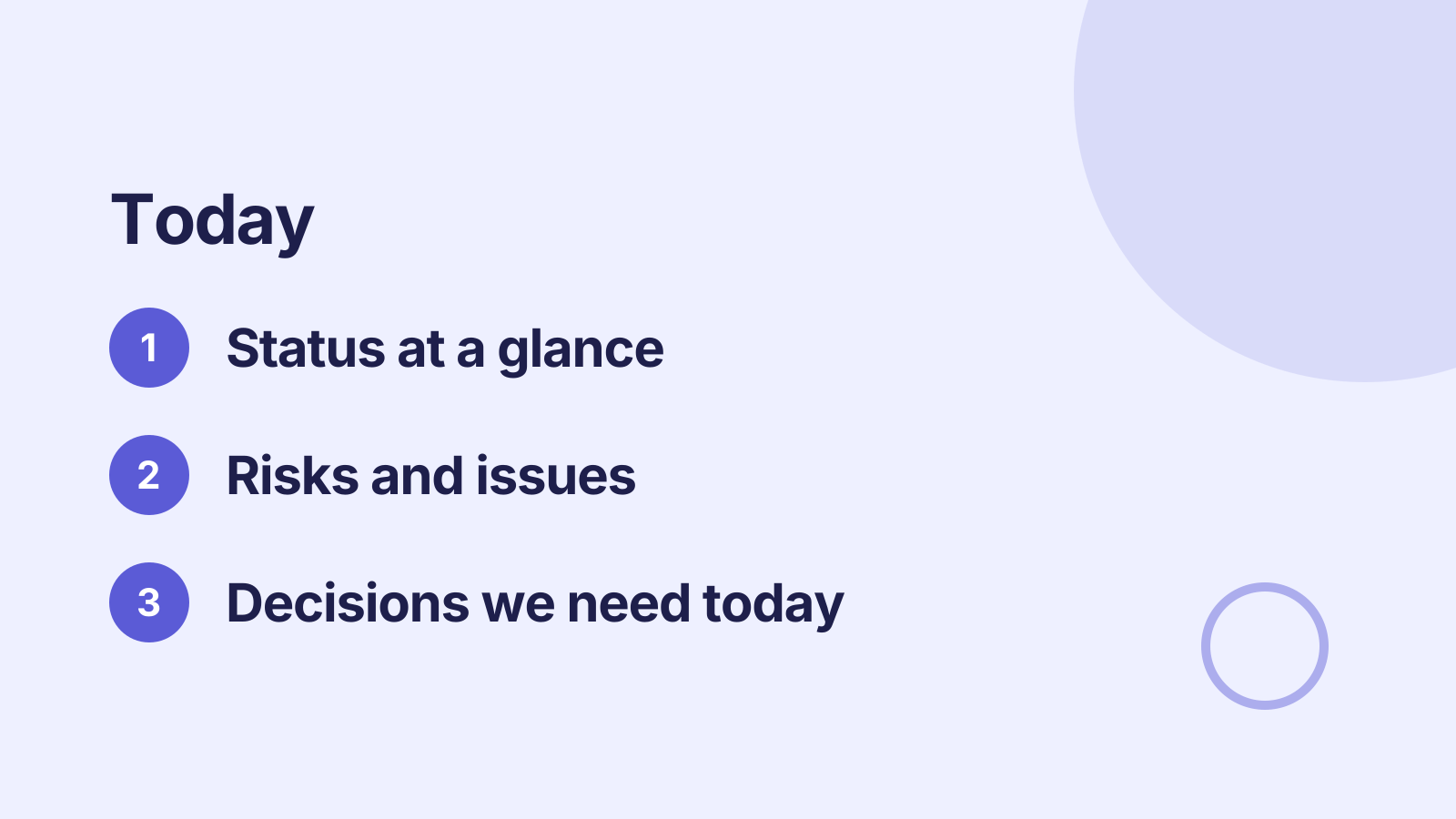 Project status update: Today