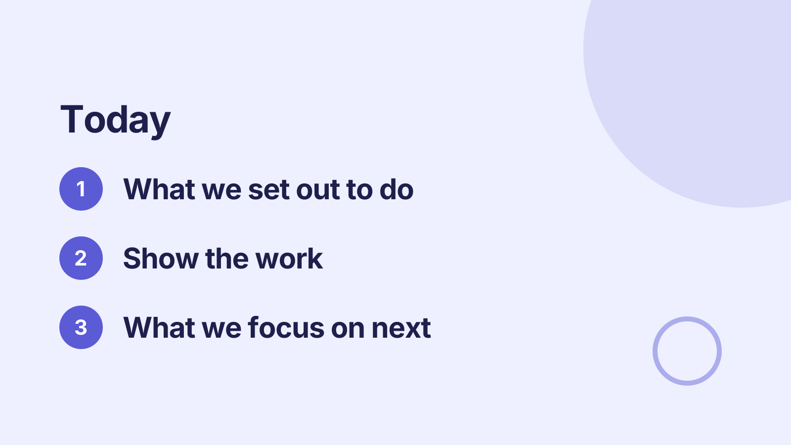Sprint demo: Agenda