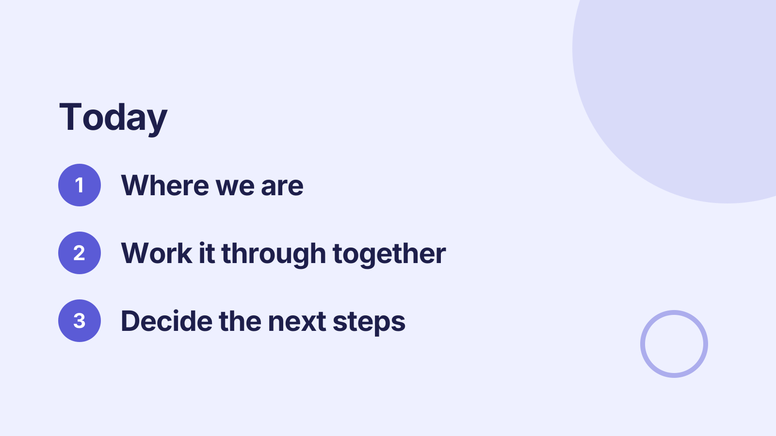 Team meeting: Agenda